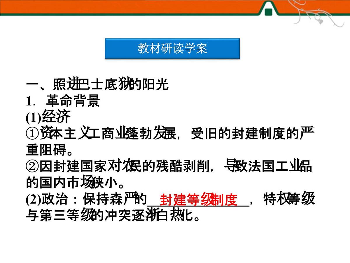 人民版高中历史选修2 3-3《法国人民的民主追求》课件第4页