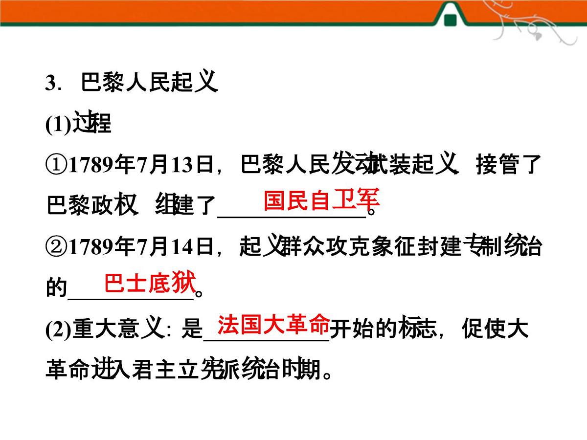人民版高中历史选修2 3-3《法国人民的民主追求》课件第6页