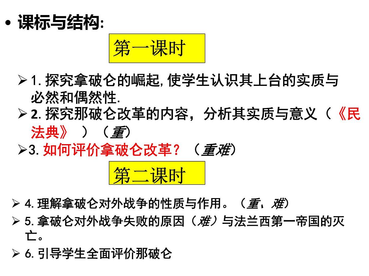 人民版高中历史选修2 3-4《拿破仑时代的欧洲民主》课件第6页
