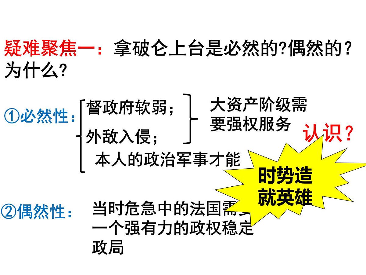 人民版高中历史选修2 3-4《拿破仑时代的欧洲民主》课件第8页