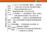 人民版高中历史选修2 专题三民主力量与专制势力的较量复习小结课件