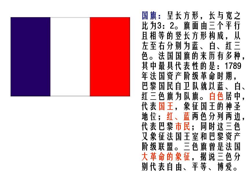 岳麓版高中历史选修2 2-6《法国大革命》课件第3页