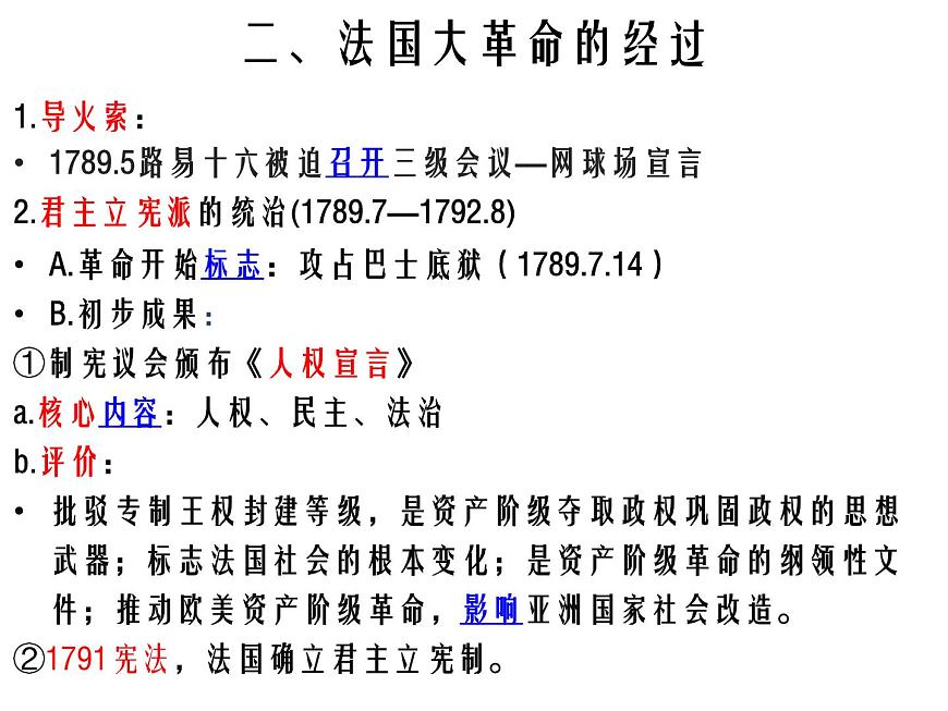 岳麓版高中历史选修2 2-6《法国大革命》课件第7页