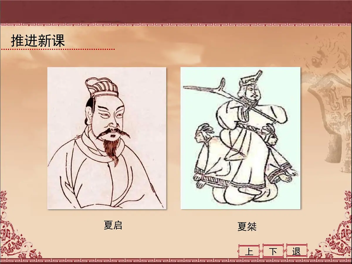 岳麓版高中历史必修1 1-1《夏商制度与西周封建》课件第6页