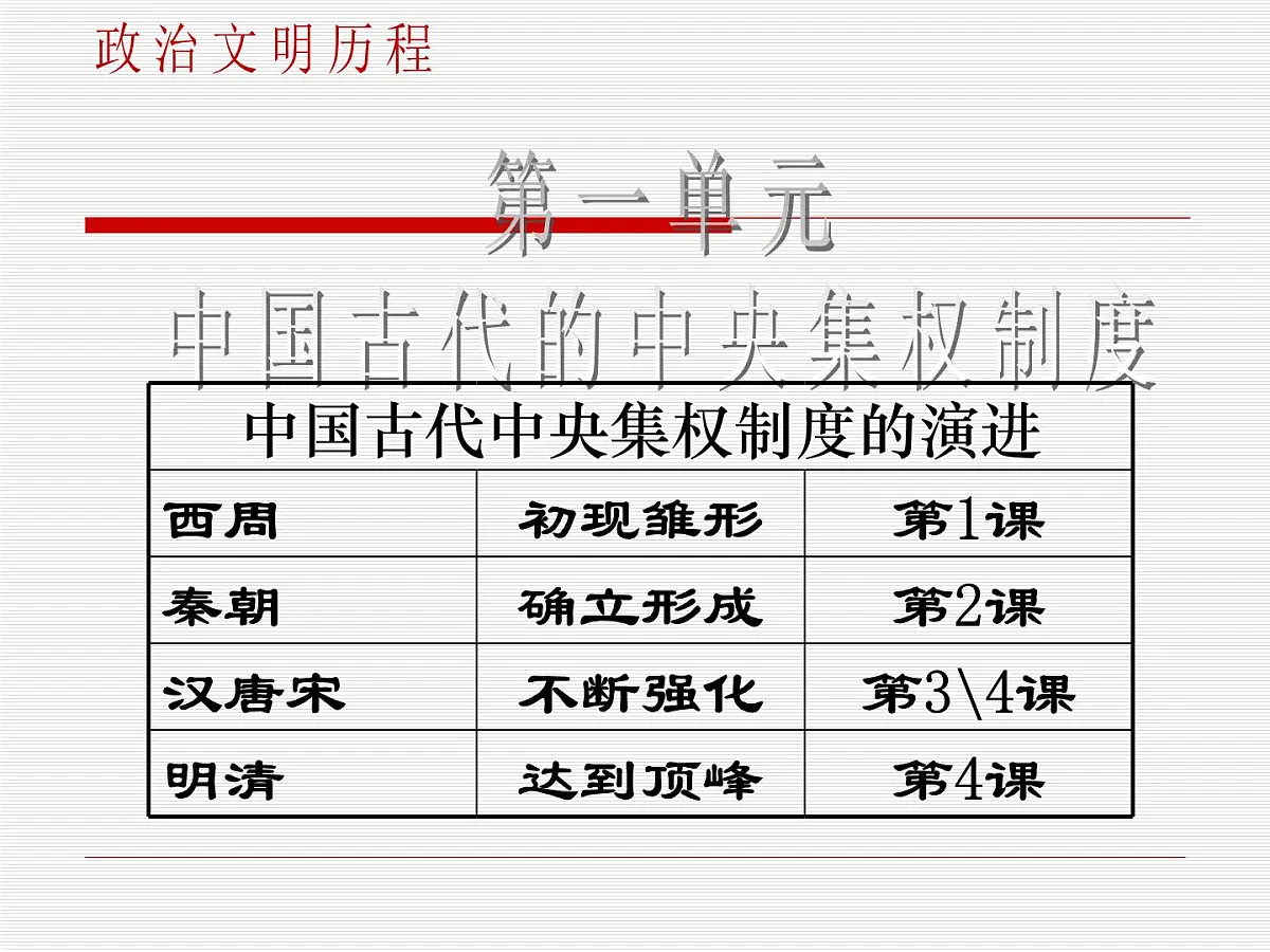 岳麓版高中历史必修1 1-2《大一统与秦朝中央集权制度的确立》课件第1页