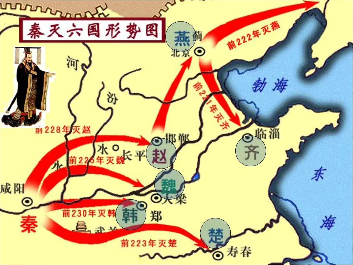 岳麓版高中历史必修1 1-2《大一统与秦朝中央集权制度的确立》课件第6页