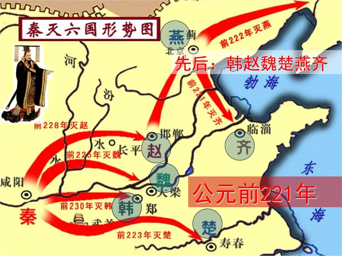 岳麓版高中历史必修1 1-2《大一统与秦朝中央集权制度的确立》课件第7页