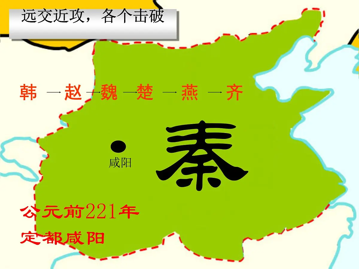 岳麓版高中历史必修1 1-2《大一统与秦朝中央集权制度的确立》课件第8页