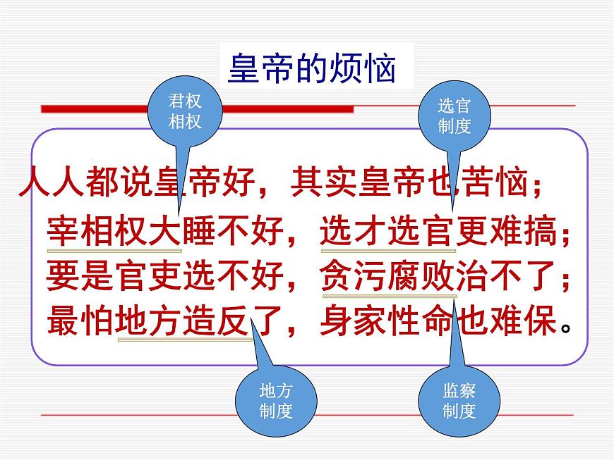 岳麓版高中历史必修1 1-3《古代政治制度的成熟》课件第2页