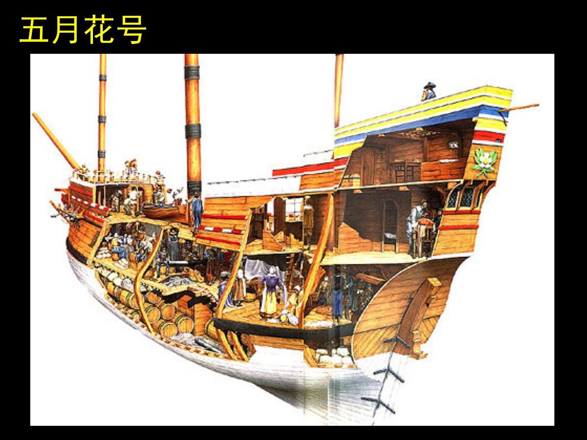 岳麓版高中历史选修2 2-5《美国独立战争》课件第4页