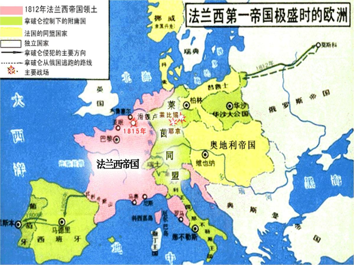 人民版高中历史选修4  3-4《“军事天才”拿破仑·波拿巴》课件第3页
