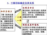 人民版高中历史必修1 7-1《英国代议制的确立和完善》说课课件