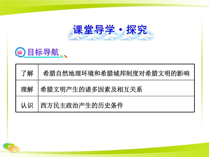 岳麓版高中历史必修1 2-5《爱琴文明与古希腊城邦制度》合作探究型课件第4页
