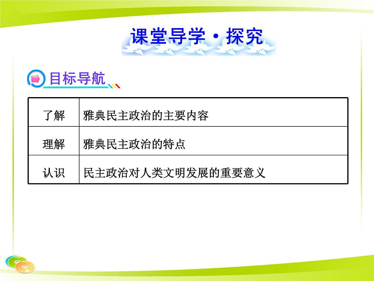 岳麓版高中历史必修1 2-6《雅典城邦的民主政治》合作探究型课件第4页