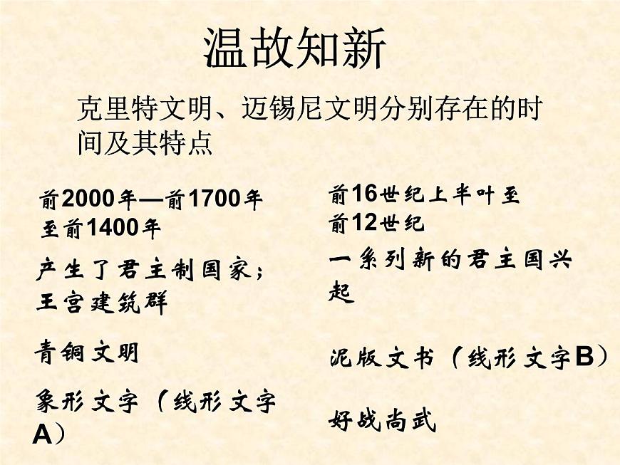 岳麓版高中历史必修1 2-6《雅典城邦的民主政治》课件第1页