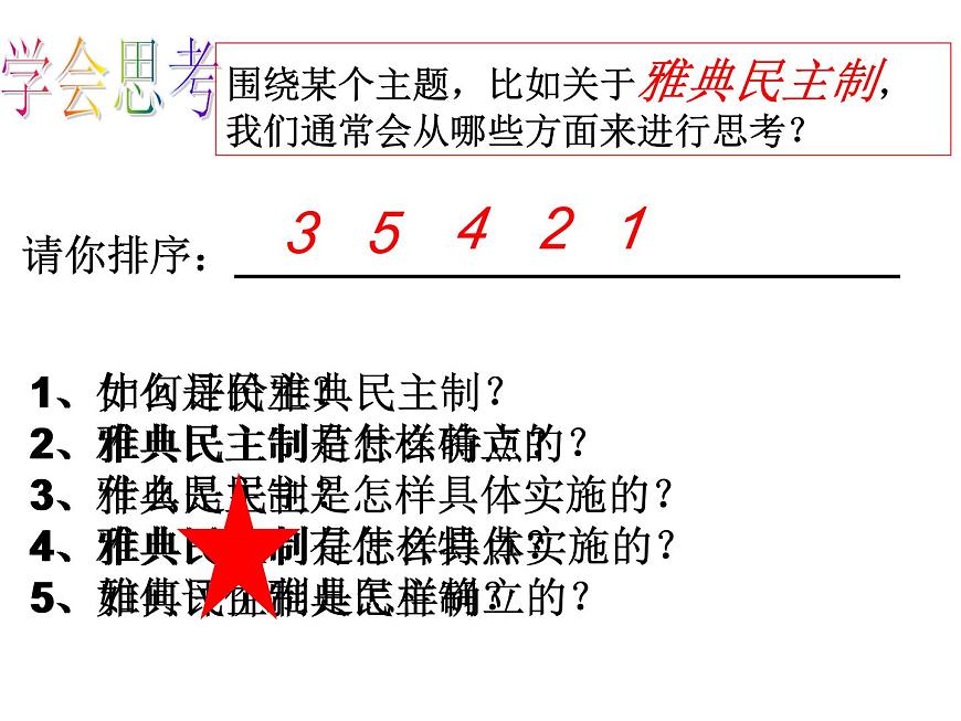 岳麓版高中历史必修1 2-6《雅典城邦的民主政治》课件第2页