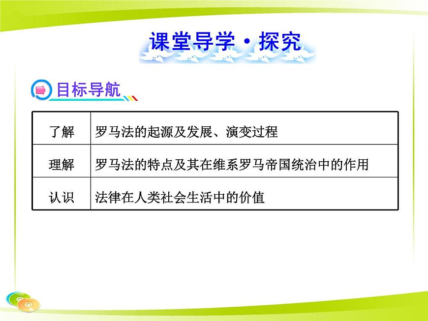 岳麓版高中历史必修1 2-7《古罗马的政制与法律》合作探究型课件第4页