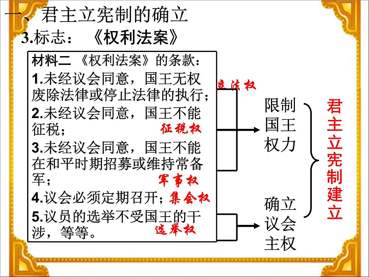 岳麓版高中历史必修1 3-8《英国的制度创新》课件第8页