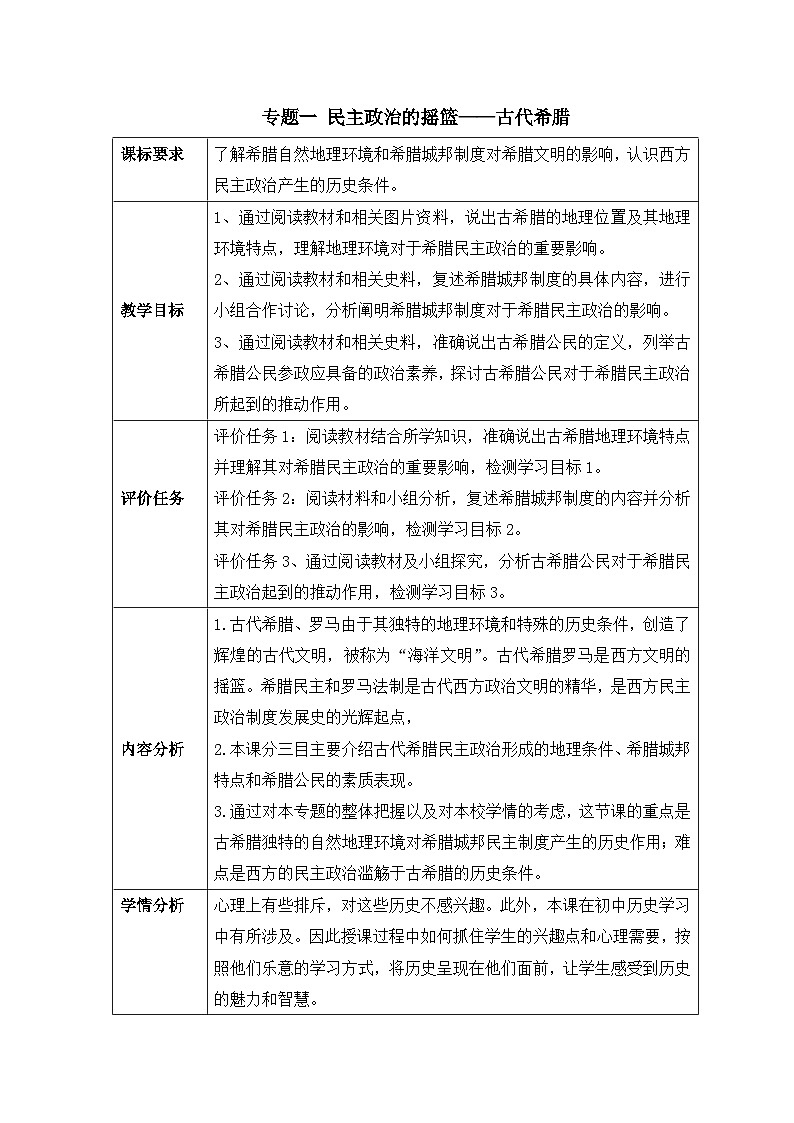 表格式教案—人民版高中历史必修1 6-1《民主政治的摇篮——古代希腊》第1页