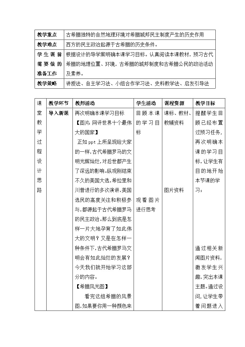 表格式教案—人民版高中历史必修1 6-1《民主政治的摇篮——古代希腊》第2页
