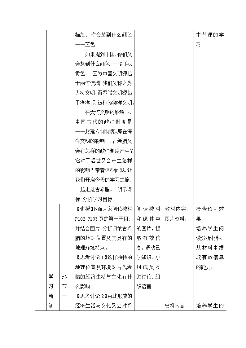 表格式教案—人民版高中历史必修1 6-1《民主政治的摇篮——古代希腊》第3页