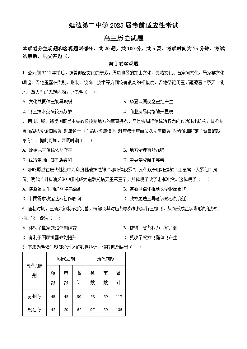 2025届吉林省延边第二中学高三下学期考前适应性考试历史试题（高考模拟）第1页
