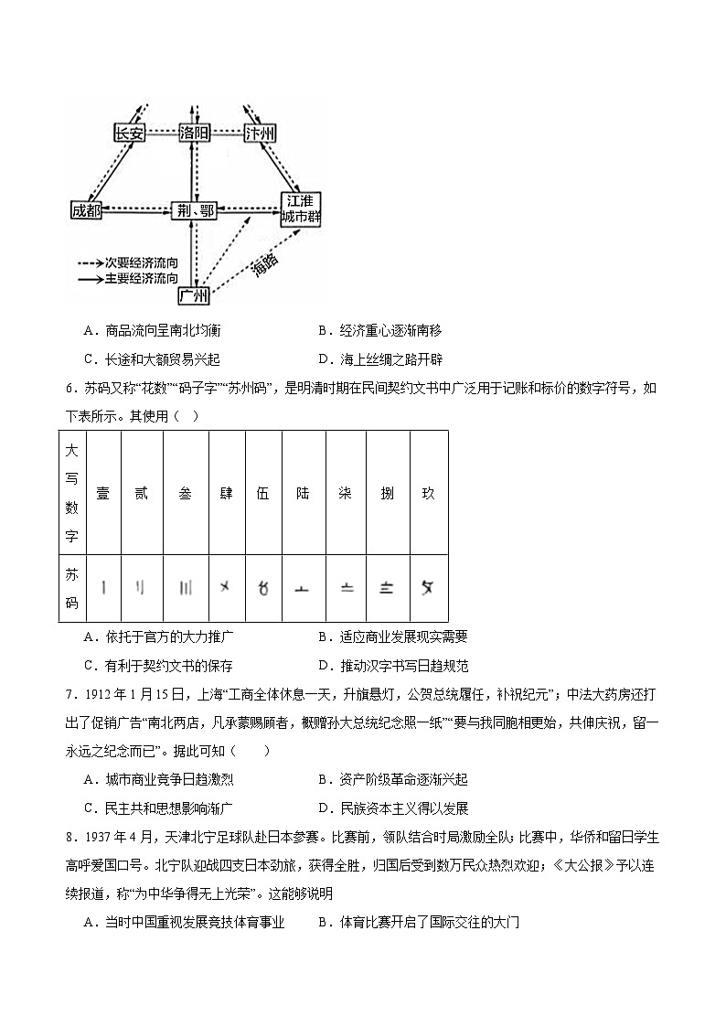 湖北省武昌实验中学2025届高三下学期高考适应性考试历史试卷（Word版附答案）第2页