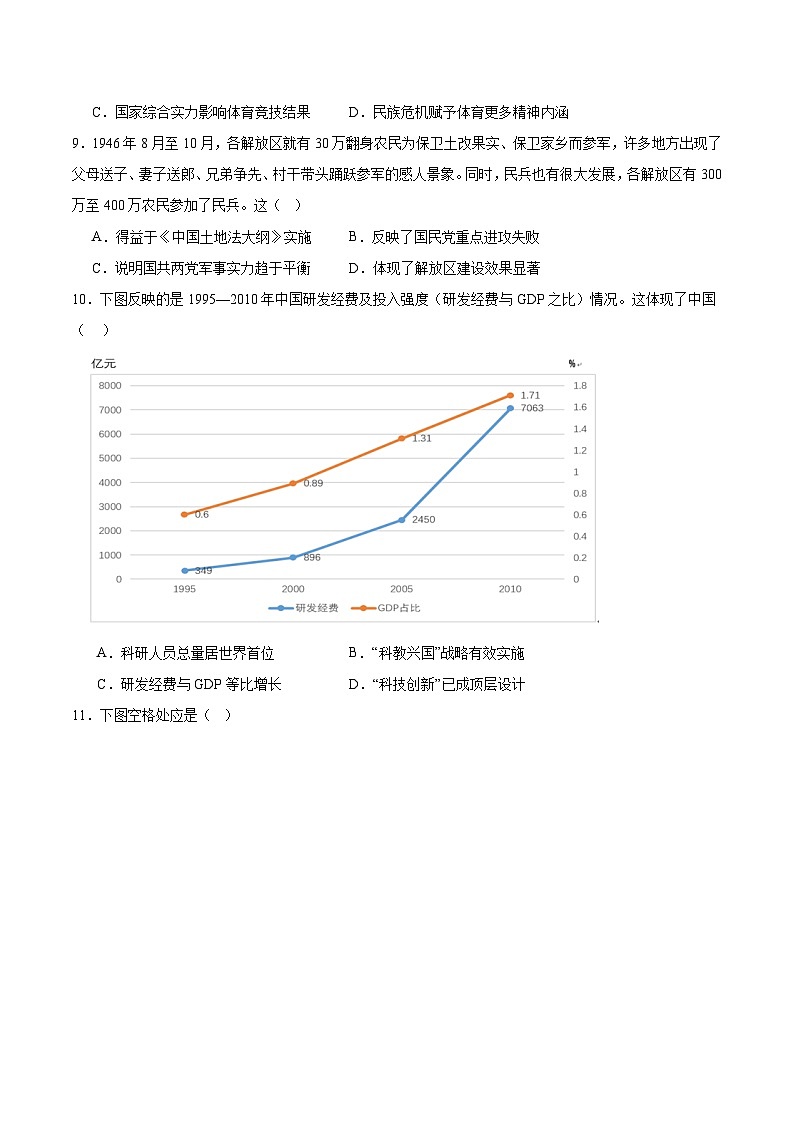 湖北省武昌实验中学2025届高三下学期高考适应性考试历史试卷（Word版附答案）第3页