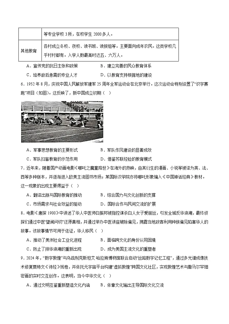 山东省聊城市2024-2025学年高二下学期期中考试历史试题（Word版附答案）第2页