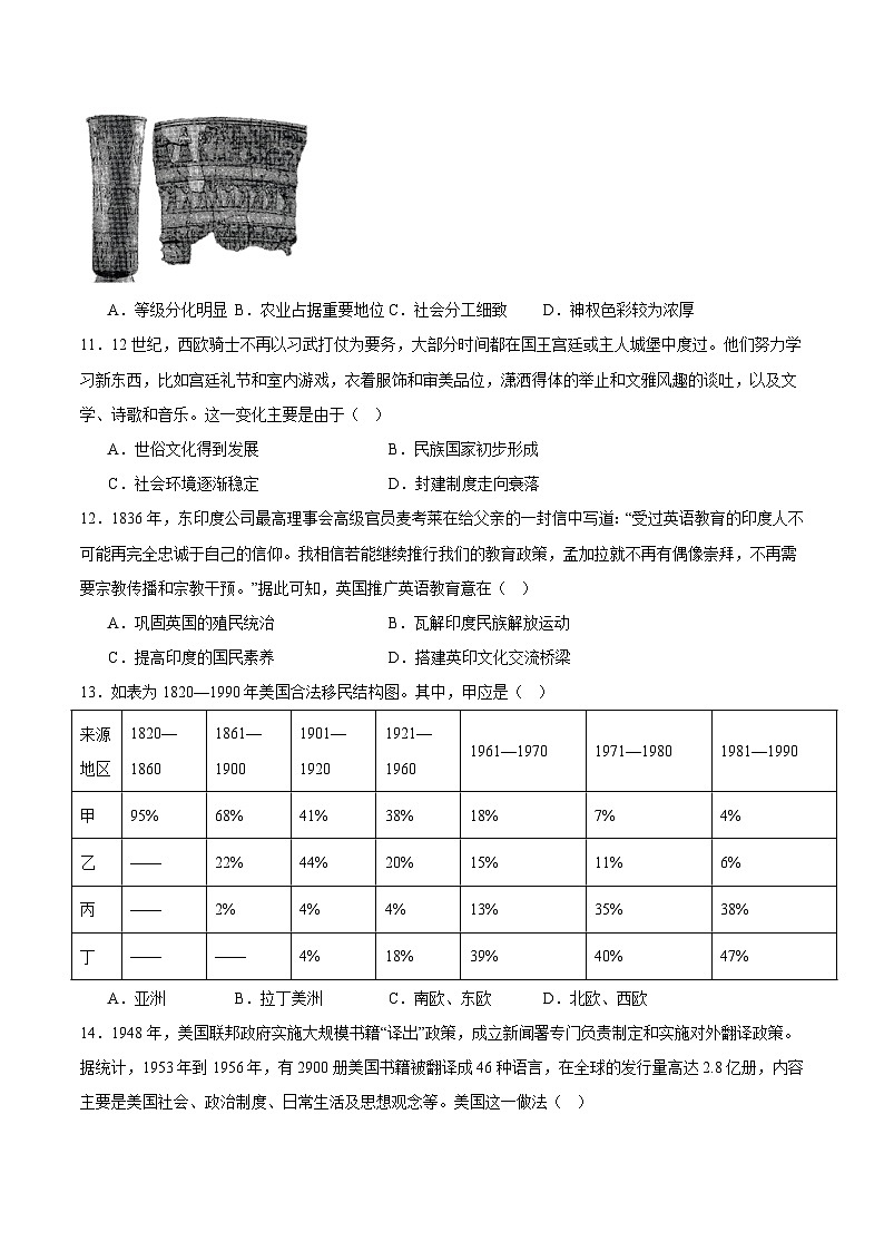山东省潍坊市2024-2025学年高二下学期5月期中考试历史试题（Word版附答案）第3页