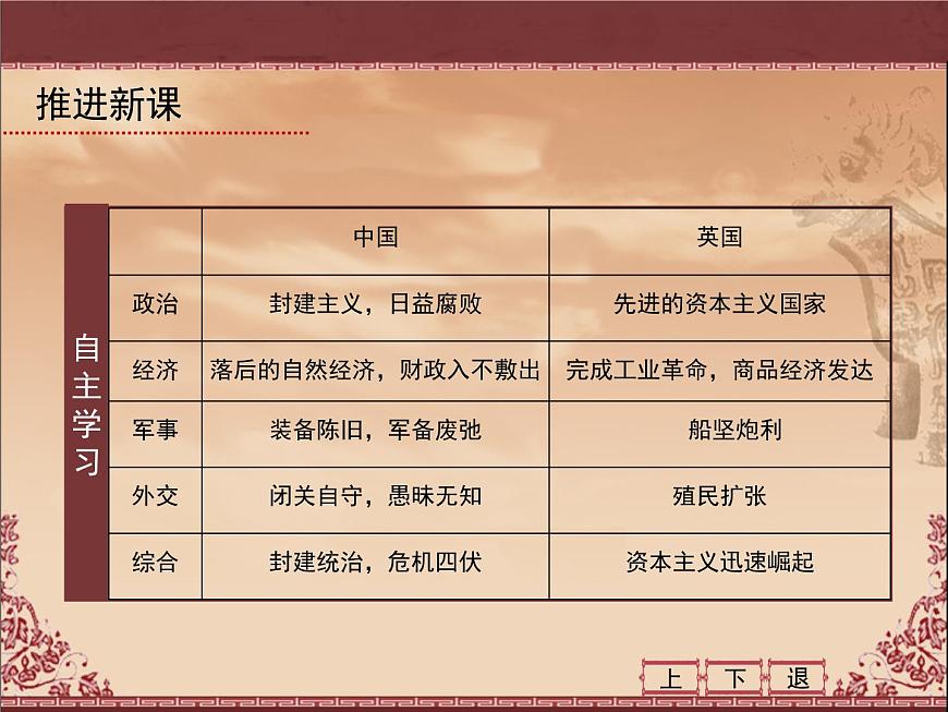 岳麓版高中历史必修1 4-12《鸦片战争》课件第5页