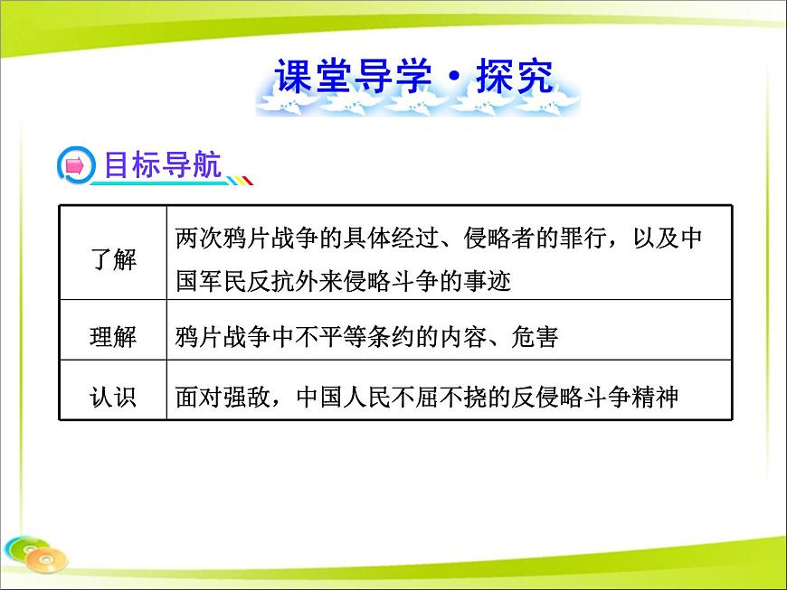 岳麓版高中历史必修1 4-12《鸦片战争》合作探究型课件第4页