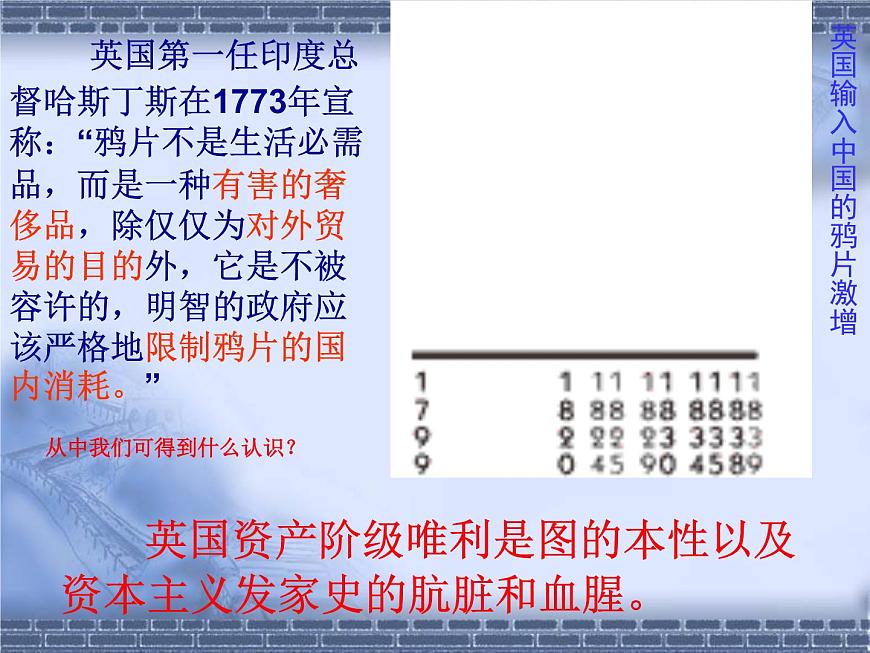 岳麓版高中历史必修1 4-12《鸦片战争》课件第7页