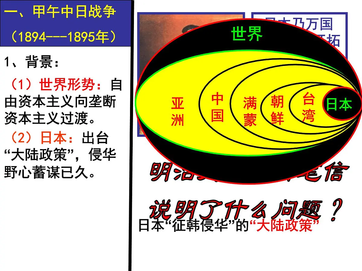 岳麓版高中历史必修1 4-14《从中日甲午战争到八国联军侵华》课件第4页