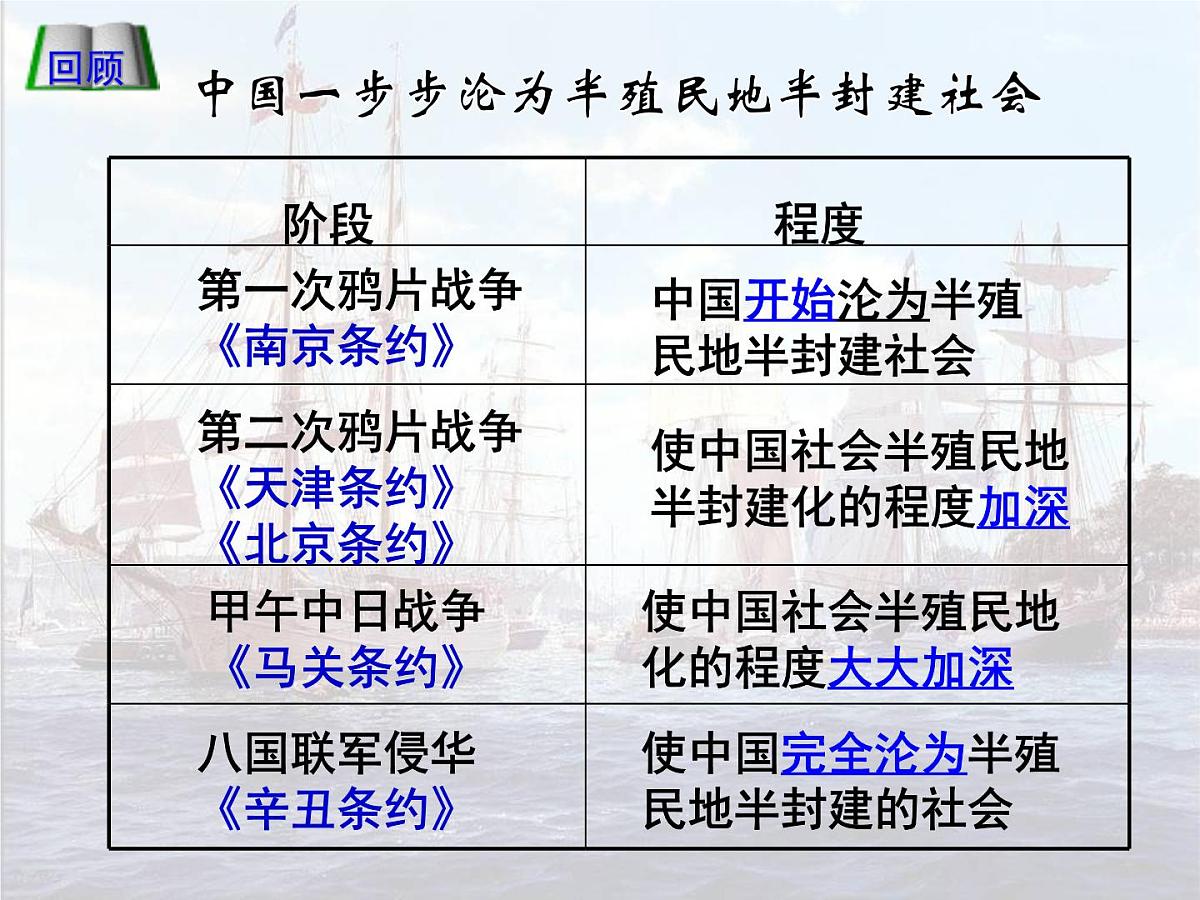 岳麓版高中历史必修1 4-15《辛亥革命》课件第1页