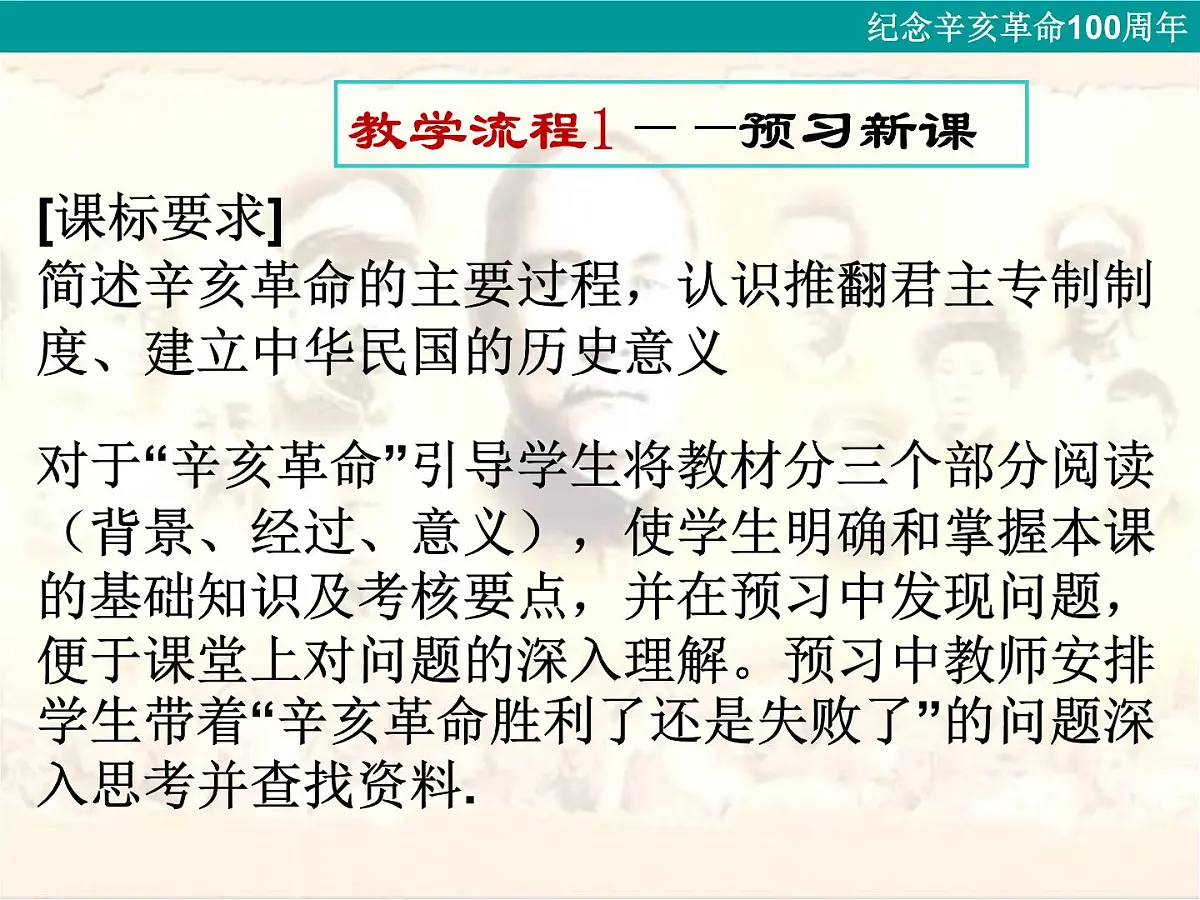 岳麓版高中历史必修1 4-15《辛亥革命》课件第1页