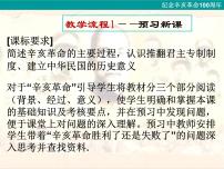 高中历史岳麓版必修1 政治文明历程辛亥革命课堂教学ppt课件