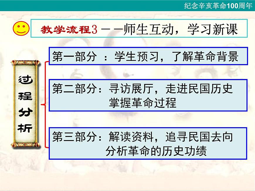 岳麓版高中历史必修1 4-15《辛亥革命》课件第4页