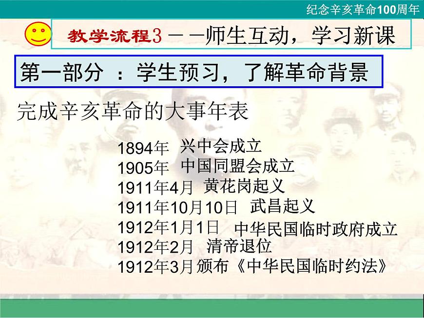 岳麓版高中历史必修1 4-15《辛亥革命》课件第5页