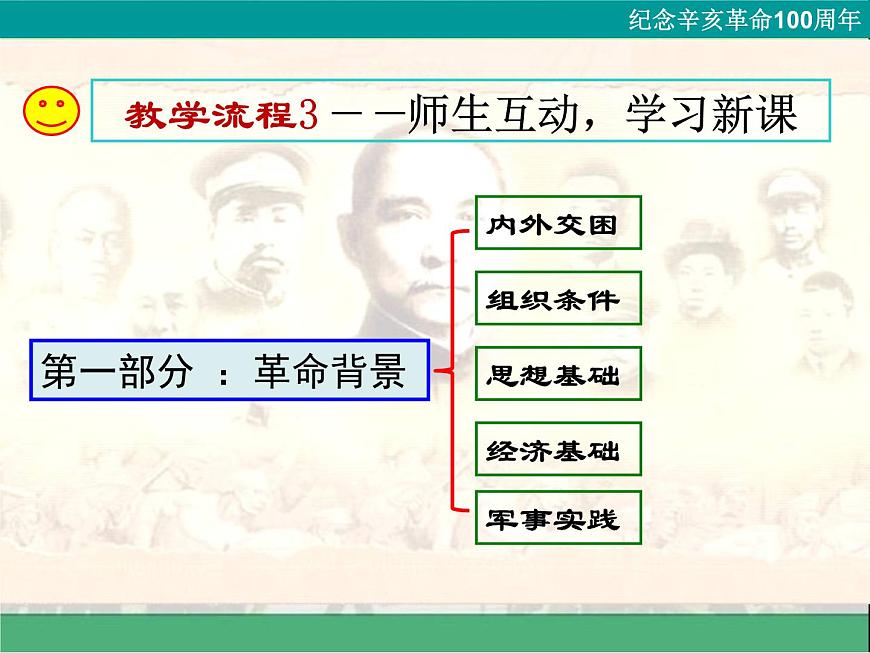 岳麓版高中历史必修1 4-15《辛亥革命》课件第7页