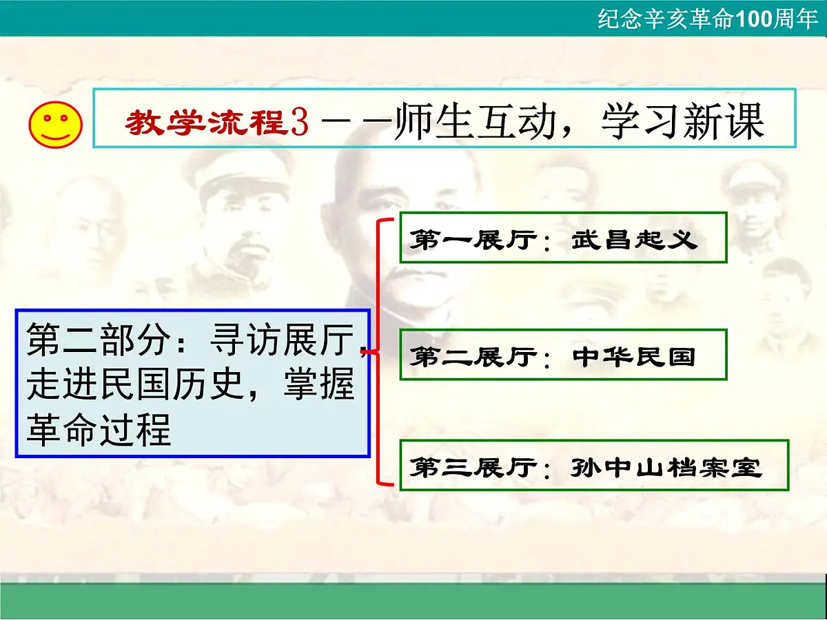 岳麓版高中历史必修1 4-15《辛亥革命》课件第8页