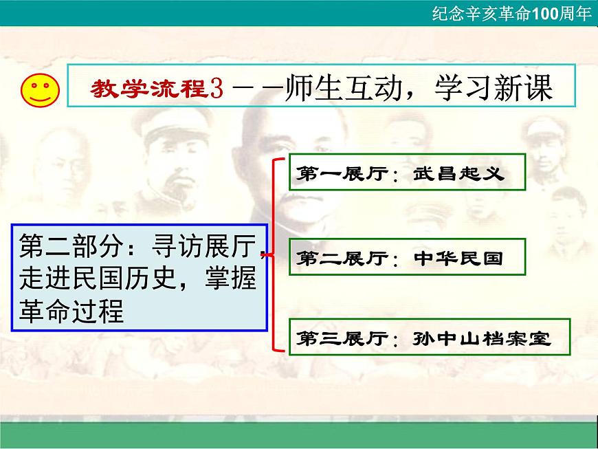 岳麓版高中历史必修1 4-15《辛亥革命》课件第8页