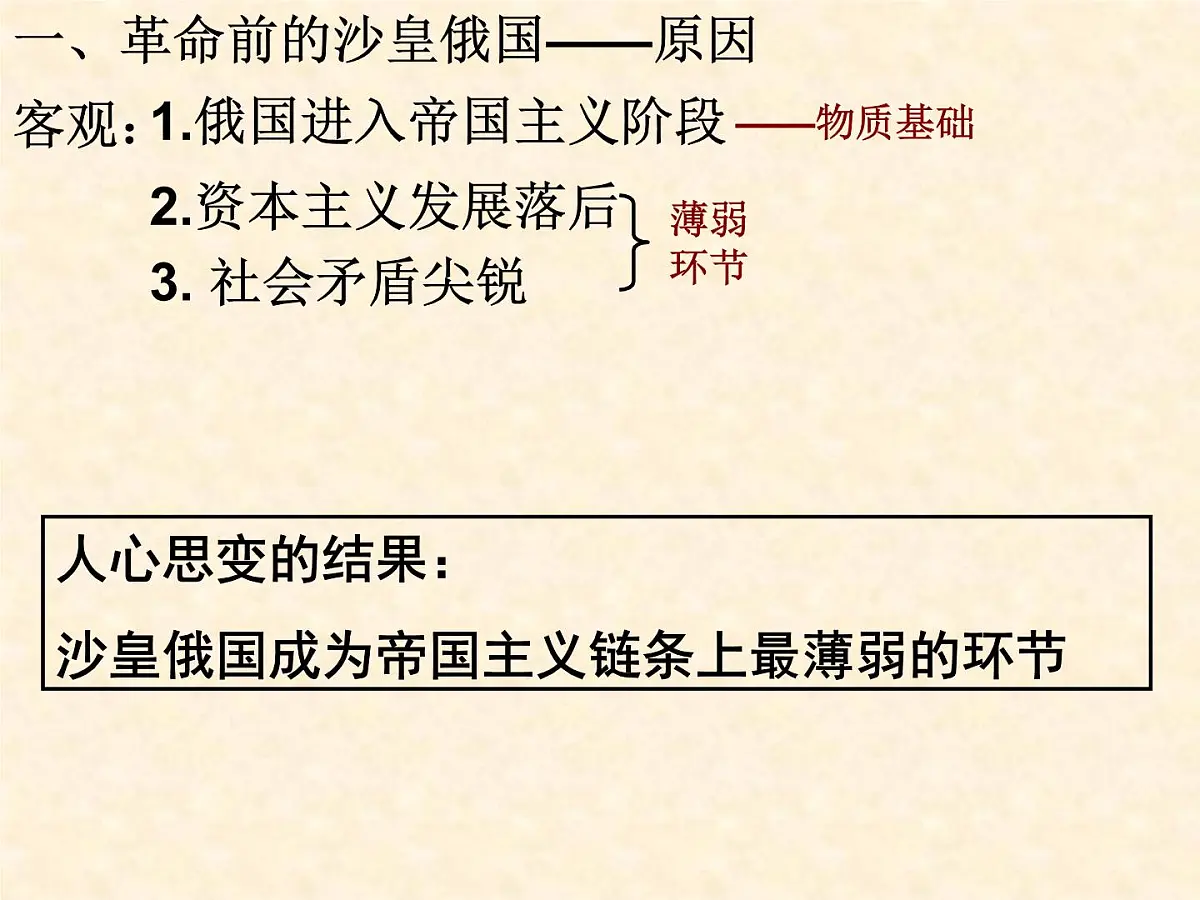 岳麓版高中历史必修1 5-19《俄国十月社会主义革命》课件第8页