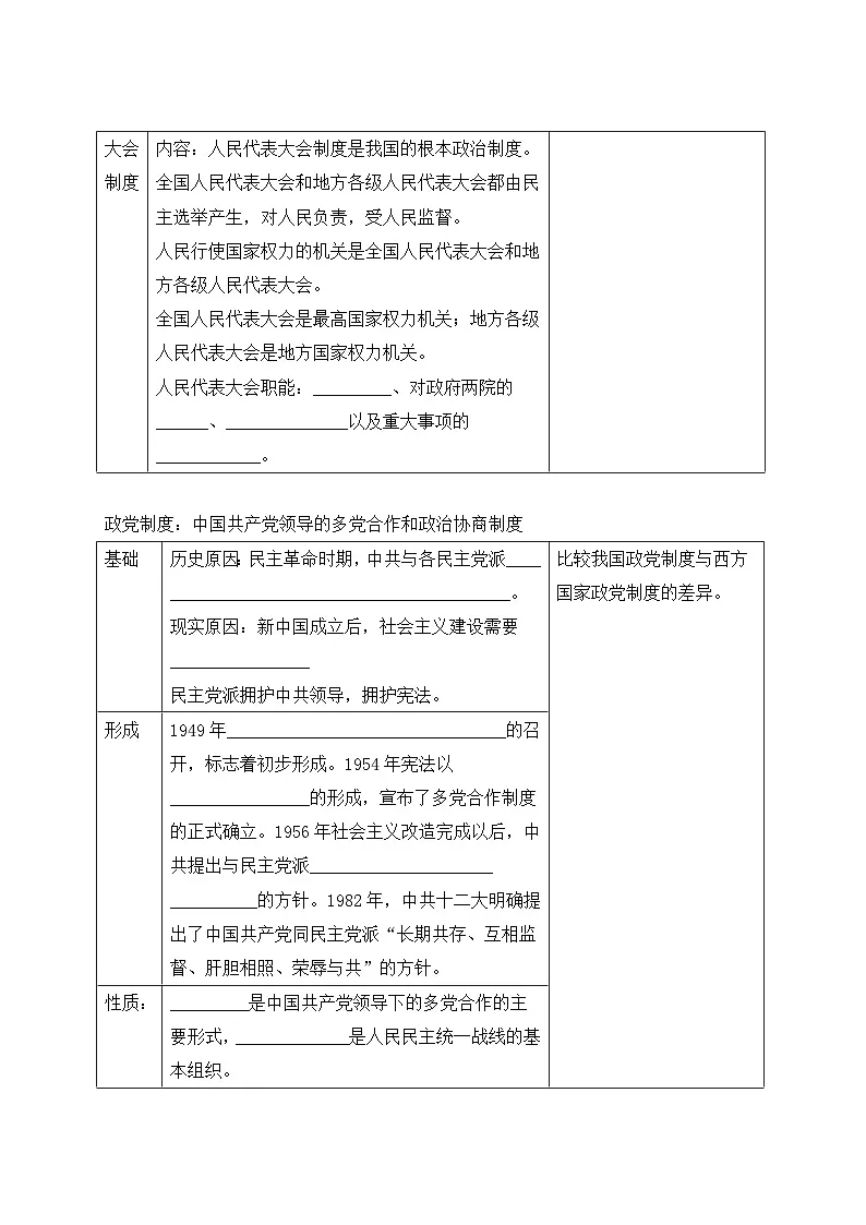 岳麓版高中历史必修1 6-21《新中国的政治建设》学案第3页