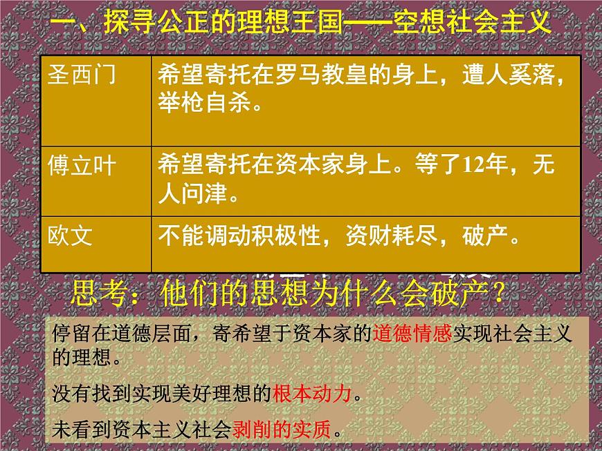 课件—岳麓版高中历史必修1 5-18《马克思主义的诞生》第4页