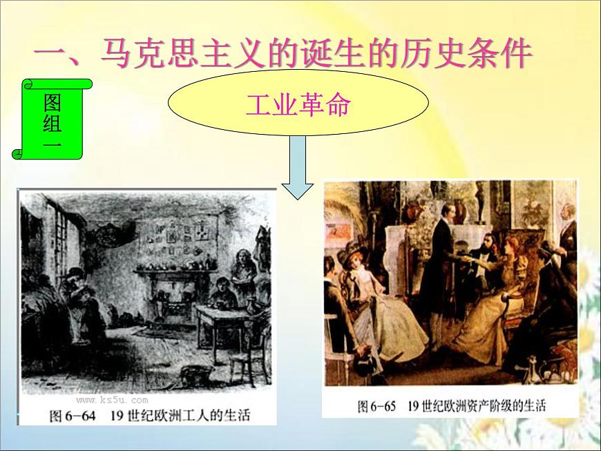岳麓版高中历史必修1 5-18《马克思主义的诞生》课件第5页