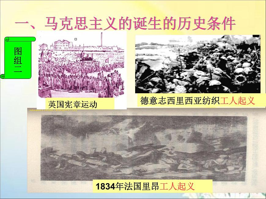 岳麓版高中历史必修1 5-18《马克思主义的诞生》课件第6页