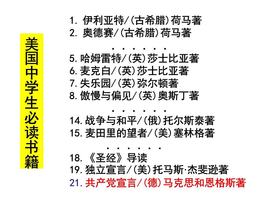 岳麓版高中历史必修1 5-18《马克思主义的诞生》课件第3页