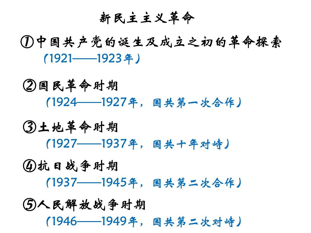 岳麓版高中历史必修1 5-20《新民主主义革命与中国共产党》课件第3页
