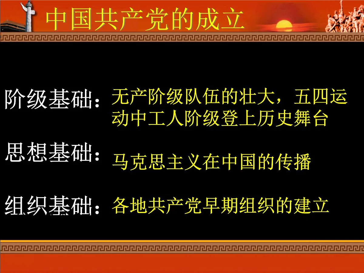岳麓版高中历史必修1 5-20《新民主主义革命与中国共产党》课件第6页